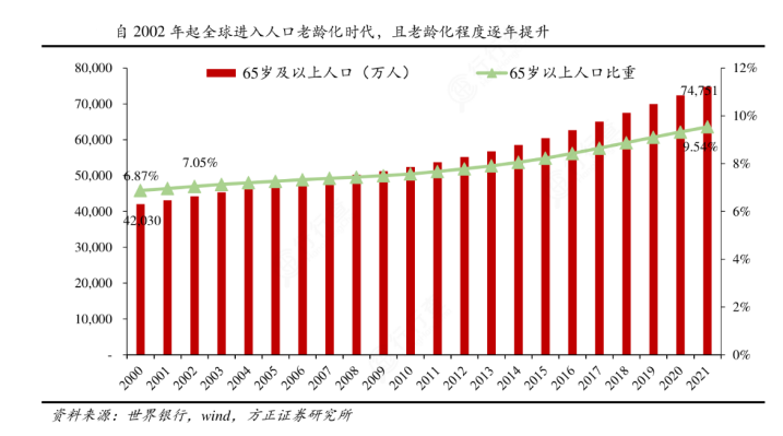 开元体育官网入口机器人赛道火热微型驱动迎来“窗口期”(图2)