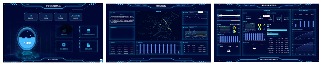 中航機載共性使用 iotdb 預計節省百萬存儲成本,端邊雲架構實現機載制