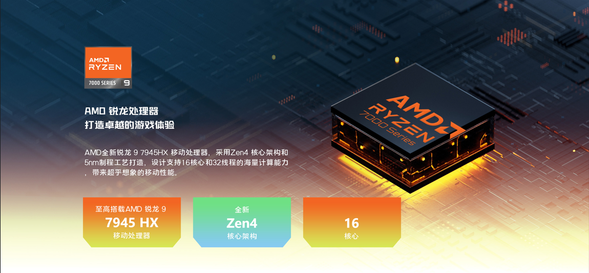 微星雷鸟17新品蓄势待发：AMD移动旗舰锐龙9 7945HX+4060-中国热点教育网