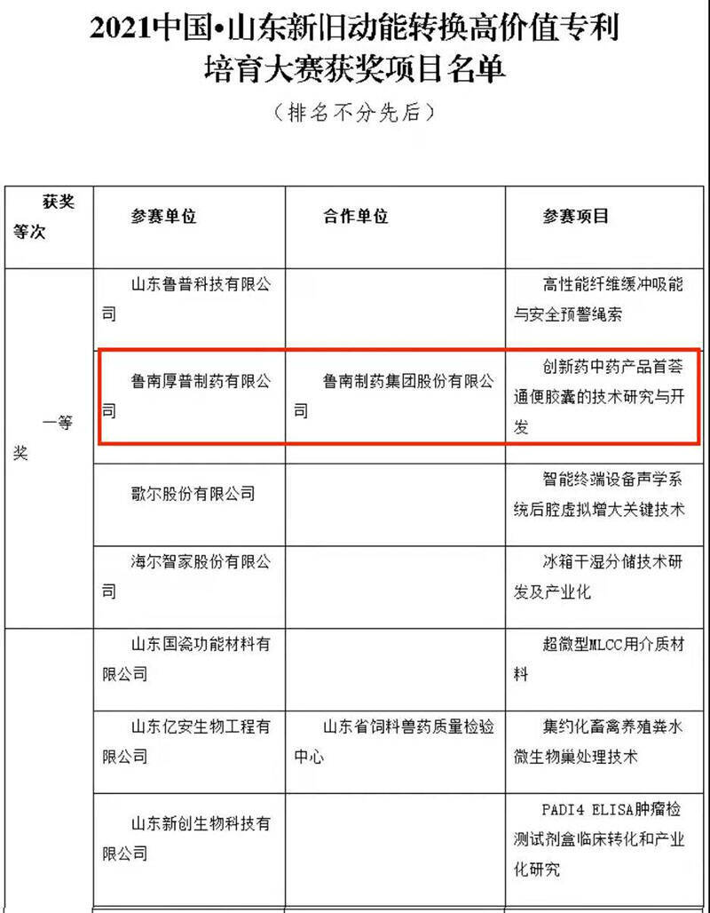 首荟通便胶囊项目获“新旧动能转换高价值专利培育大赛”一等奖