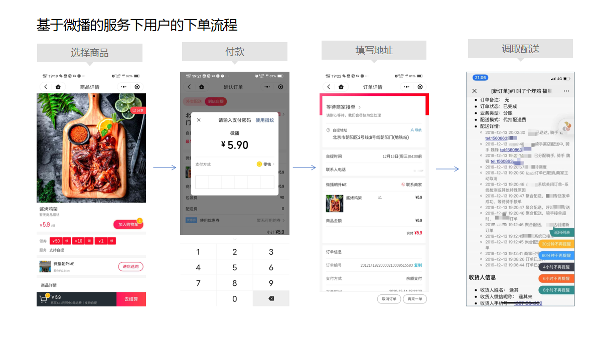 国内领先的实体商家SaaS服务商微播众诚赋能数字商业化进程