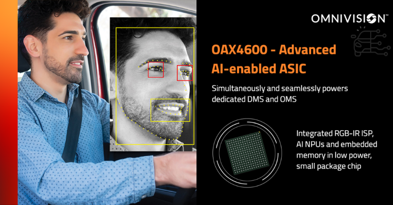 豪威集團在AutoSens展會上首次推出人工智能專用集成電路OAX4600
