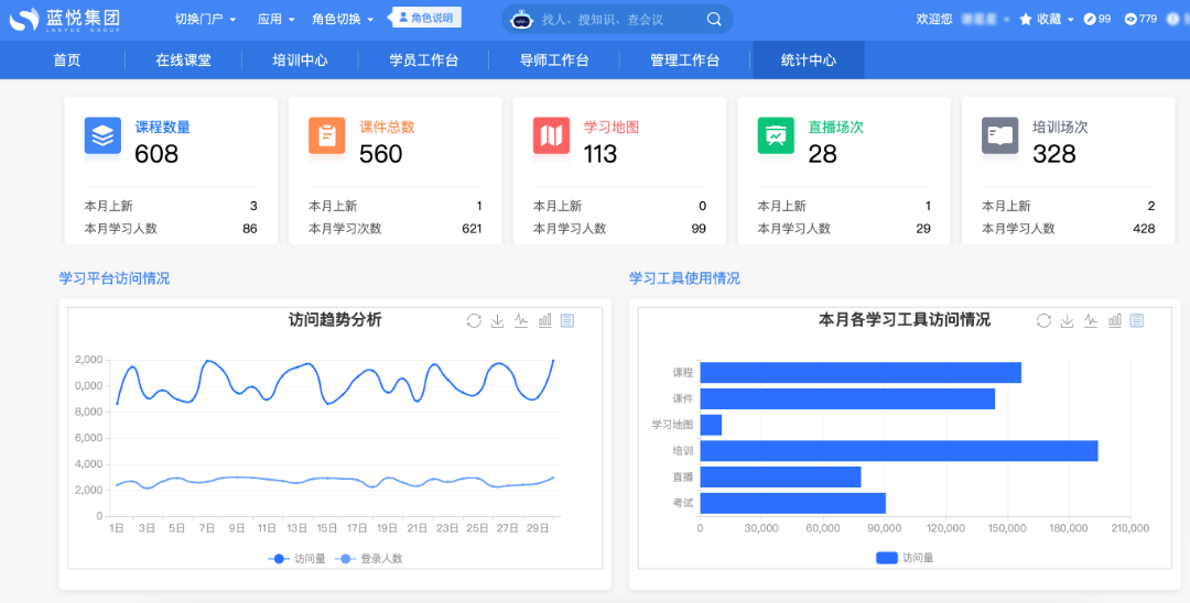 企业培训如何降成本？学会这5招，快速见效！