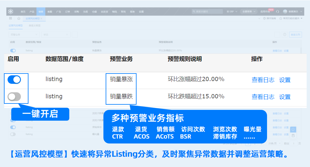 ECCANG跨境電商多平臺(tái)ERP運(yùn)營(yíng)功能詳解