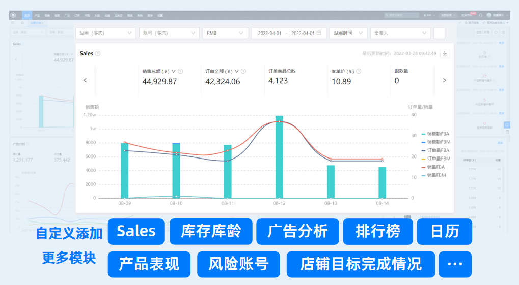 ECCANG跨境電商多平臺(tái)ERP運(yùn)營(yíng)功能詳解
