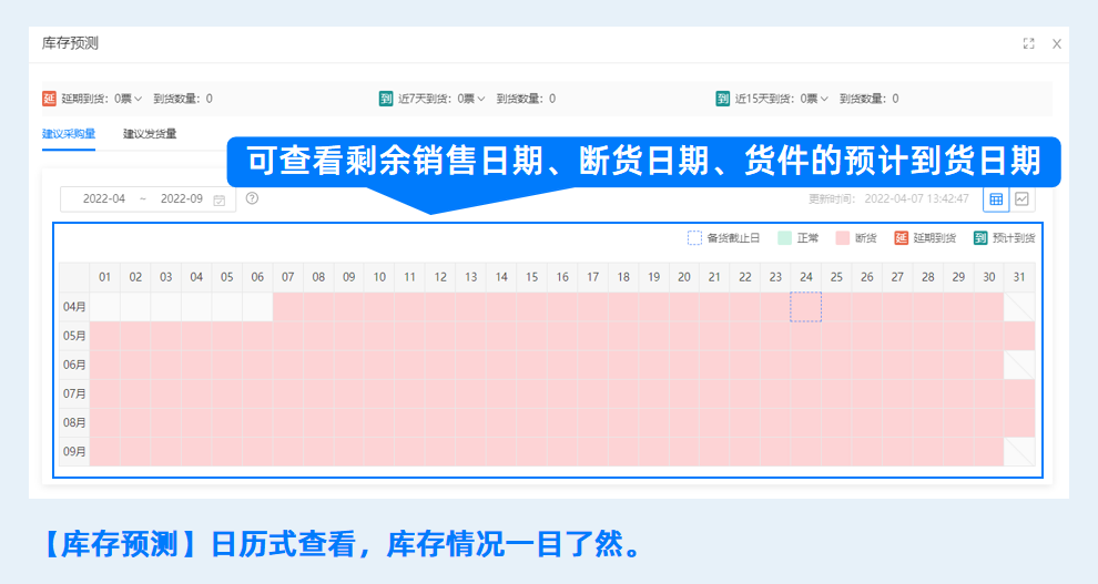 ECCANG跨境電商多平臺(tái)ERP運(yùn)營(yíng)功能詳解