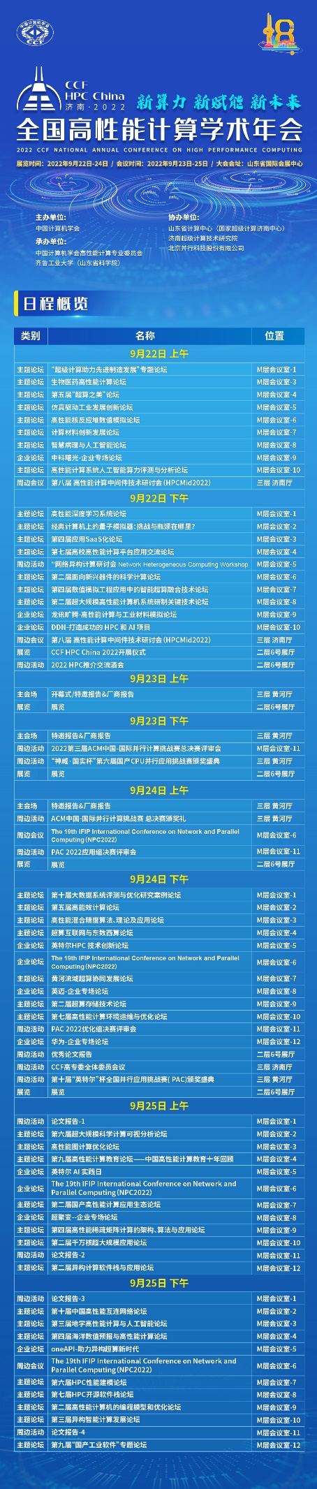 CCF HPC China 2022论坛最详尽日程来了